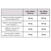 2+1 zdarma - Digestrong+ trávenie bez starosti - na podporu trávenia - Image 6