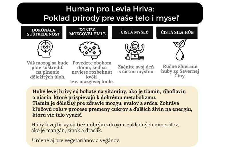 human pro hericium